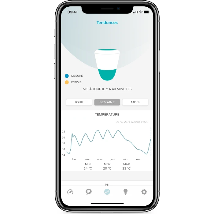 Analyseur D'eau Connecté ICO Pool Ondilo - Chlore / Brome 16 Analyseur D'eau Connecté ICO Pool Ondilo - Chlore / Brome – Image 16